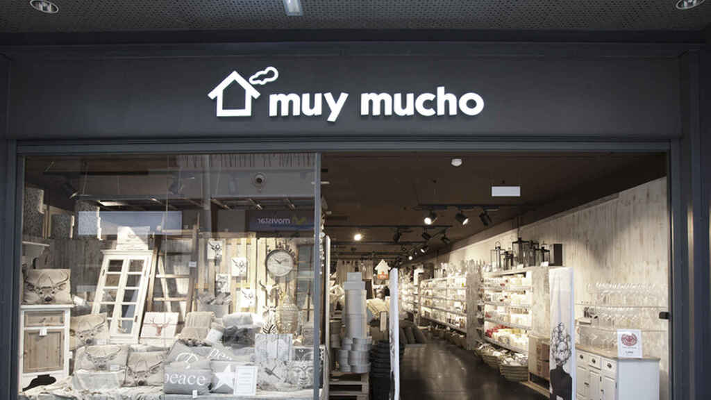retail intelligence